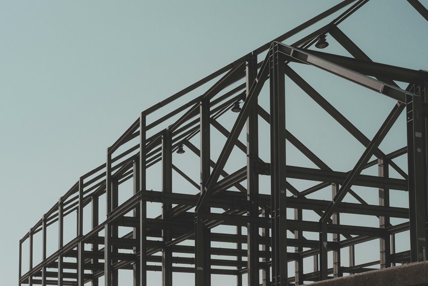 advanced digital framework growth platform